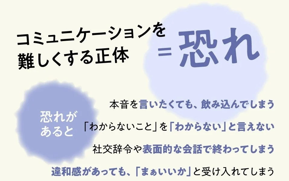 コミュニケーションを難しくする正体 = 恐れ