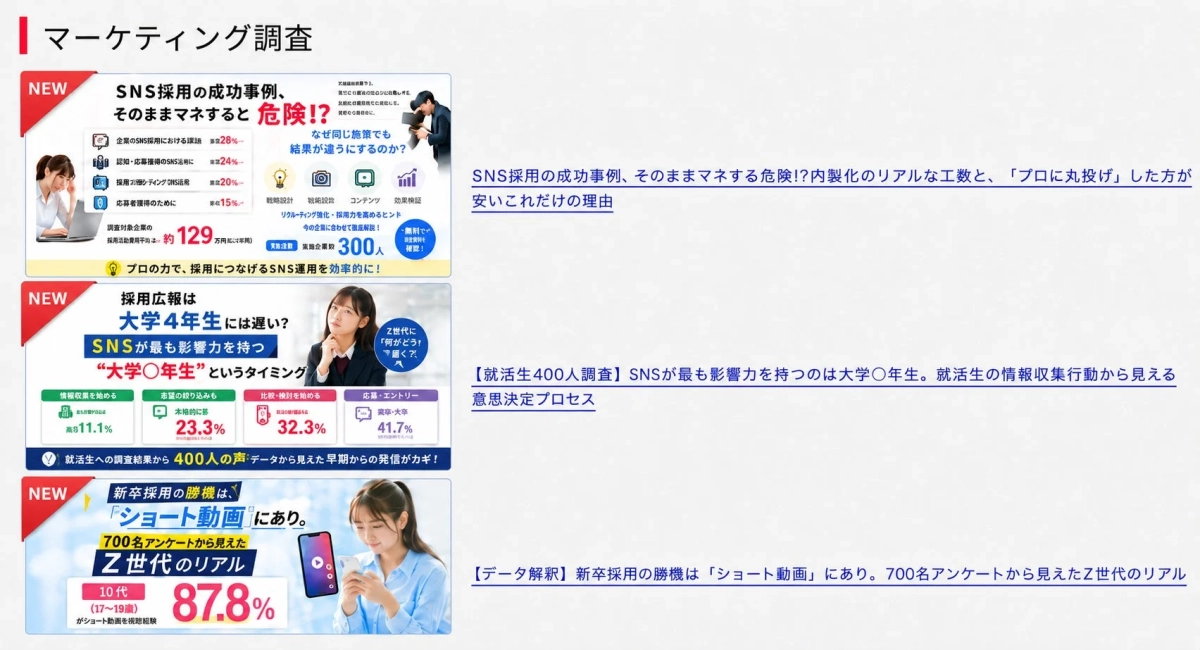 新卒採用×SNSの調査記事を公開中