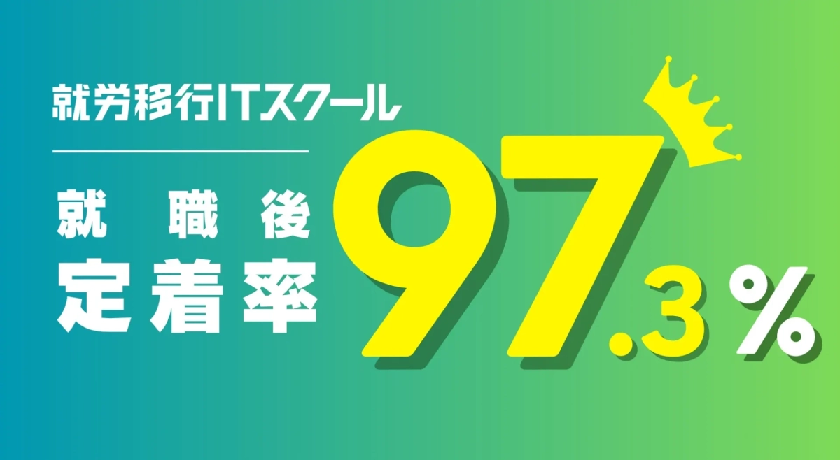 就労移行ITスクールの就職後定着率97.3%を示す画像