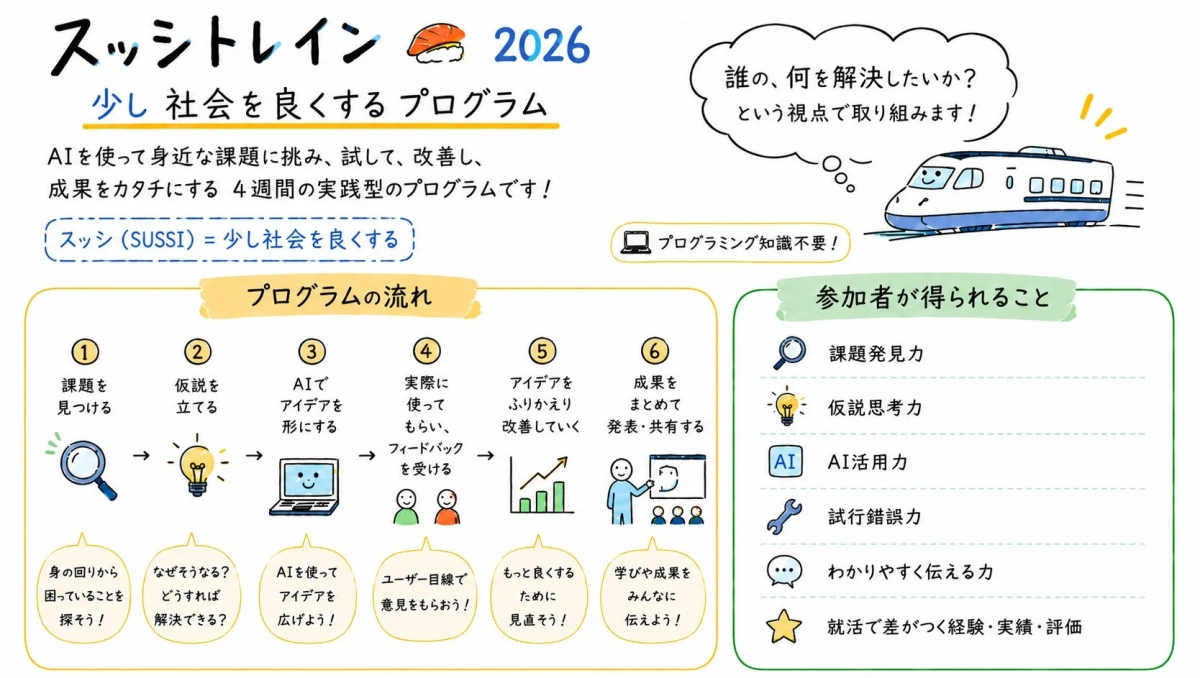 スットレイン 少し社会を良くするプログラム 2026