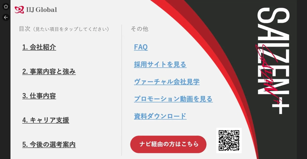 IIJ Global 目次