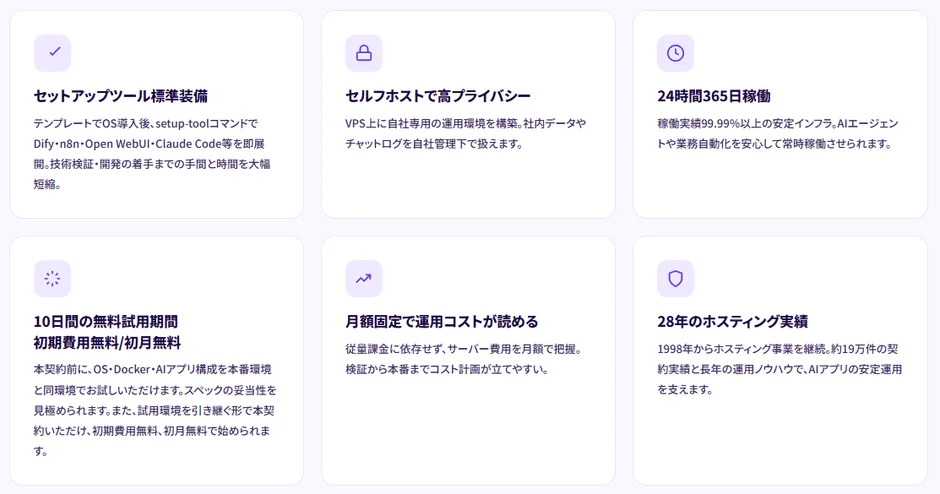 AI活用の民主化を支えるセルフホスト基盤