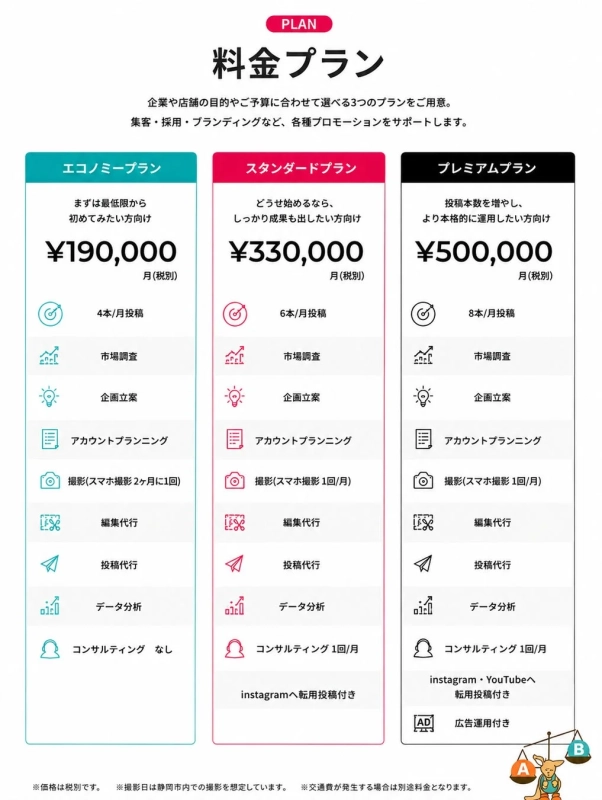 料金プラン