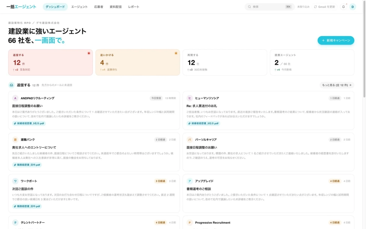 一括エージェント ダッシュボード