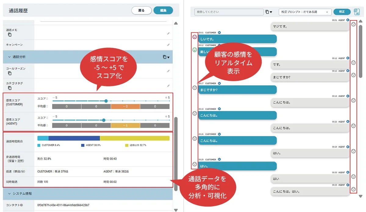 AI通話分析の画面