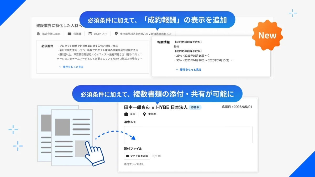 必須条件に加えて、複数書類の添付・共有が可能に