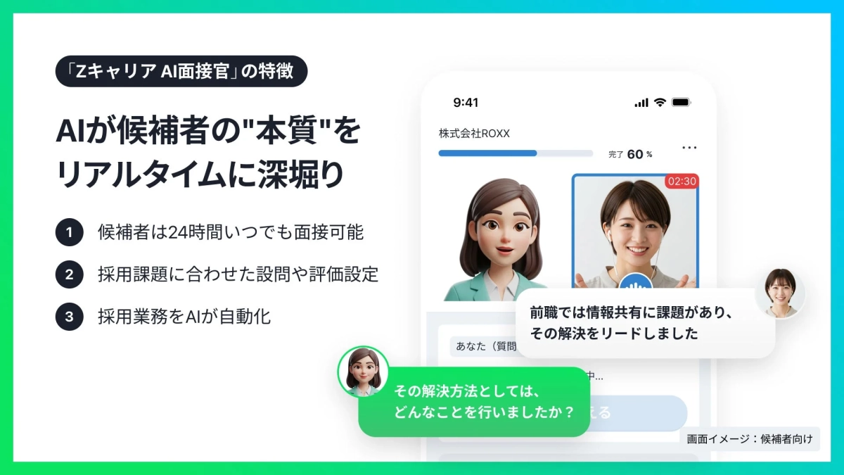 AI面接官の特徴
