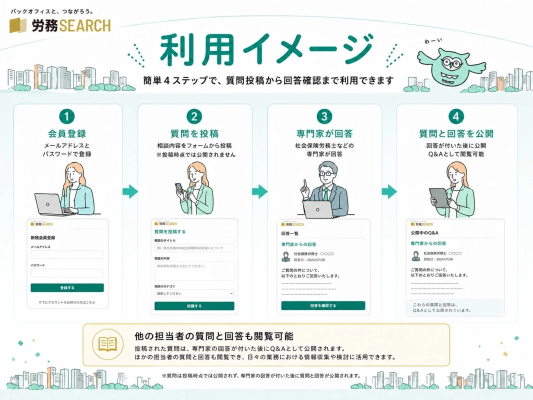 利用イメージ