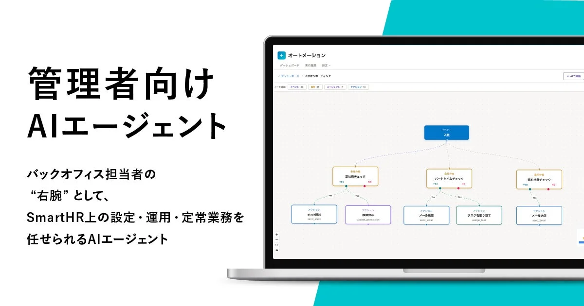 管理者向け AIエージェント