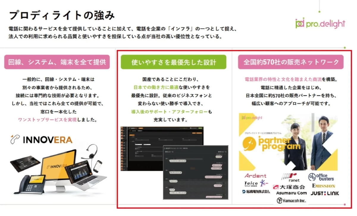 プロディライトの強み