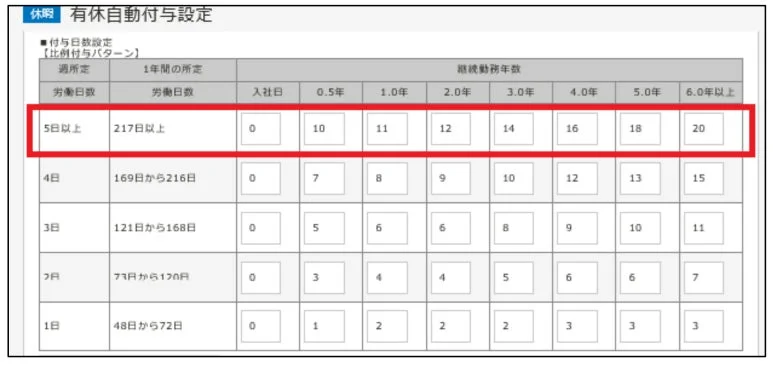 有給休暇自動付与設定画面