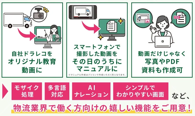 ロジポケマニュアル管理
