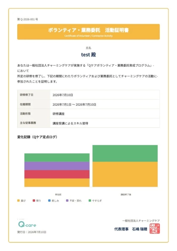 活動証明書サンプル