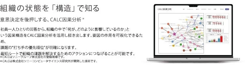 CALC因果分析による組織状態の構造化