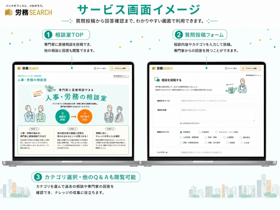 サービス画面イメージ