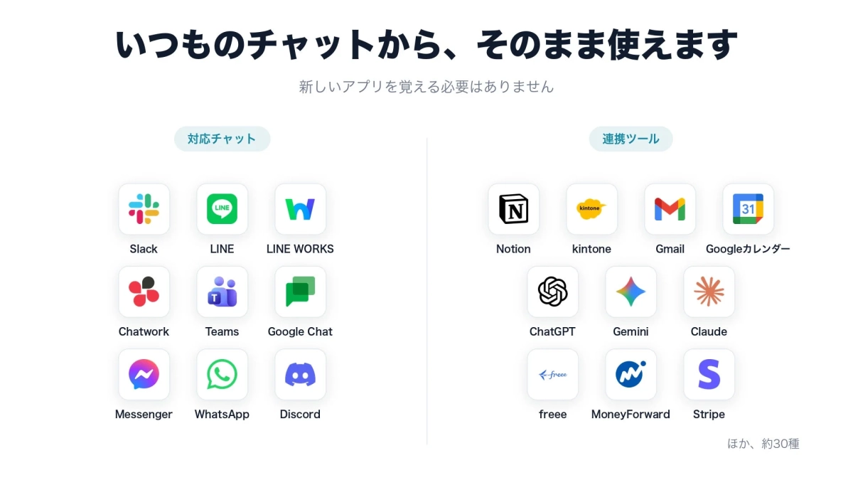 ハコ入りAI社員 連携ツール