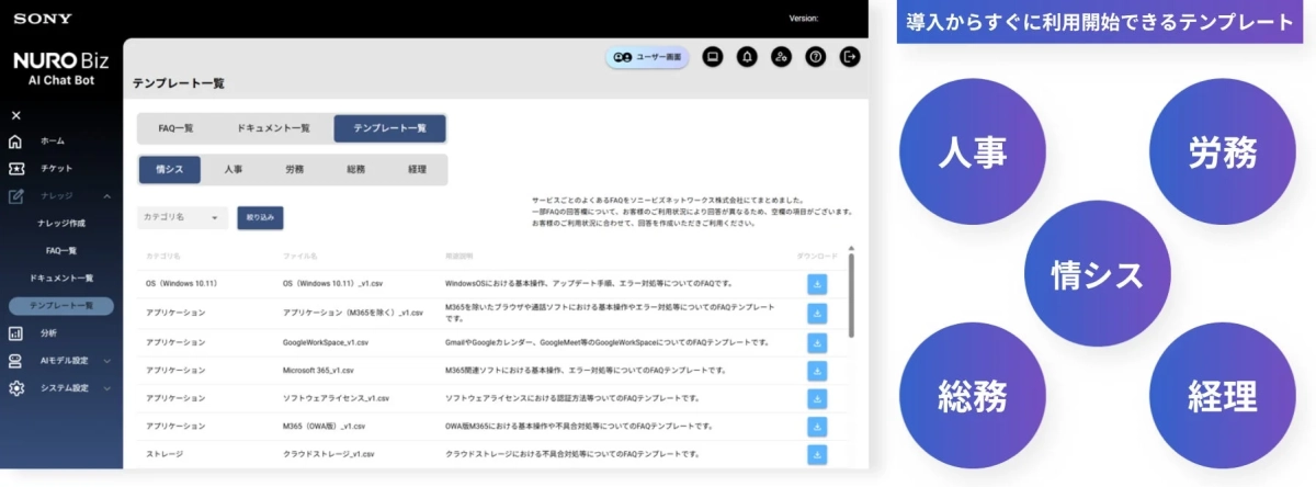 導入からすぐに利用開始できるテンプレート