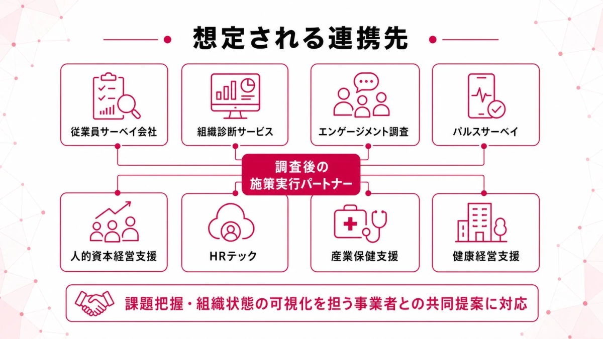 想定される連携先