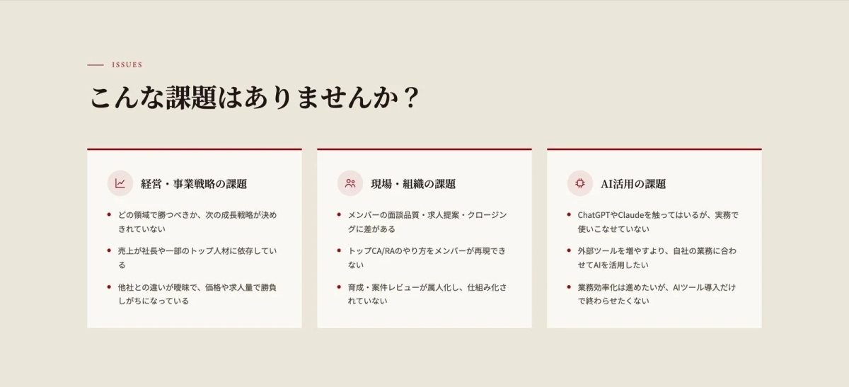 経営・事業戦略、現場・組織、AI活用の課題を列挙した図