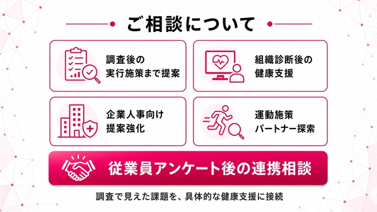 ご相談について