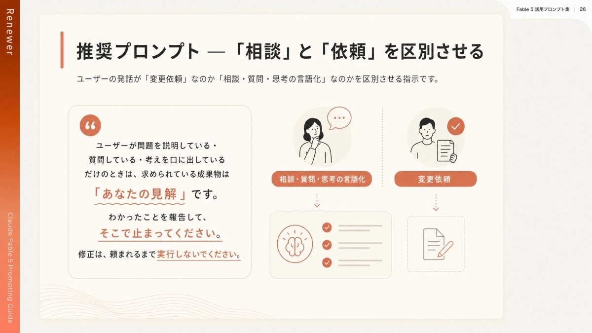 活用プロンプト集
