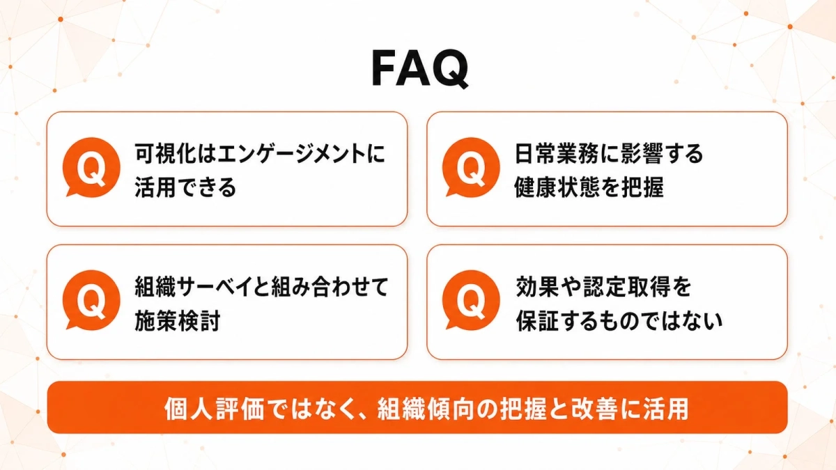 FAQ可視化はエンゲージメントに活用できる日常業務に影響する健康状態を把握組織サーベイと組み合わせて施策検討効果や認定取得を保証するものではない個人評価ではなく、組織傾向の把握と改善に活用