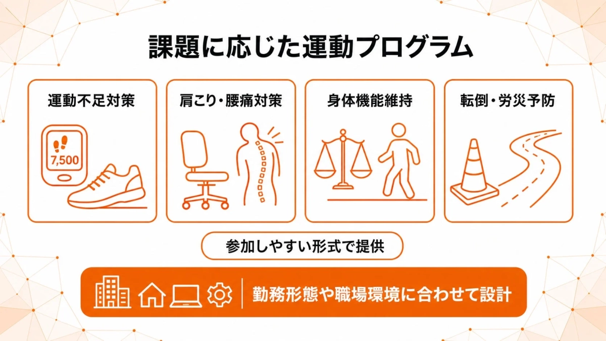 様々な課題に対応した運動プログラムの紹介
