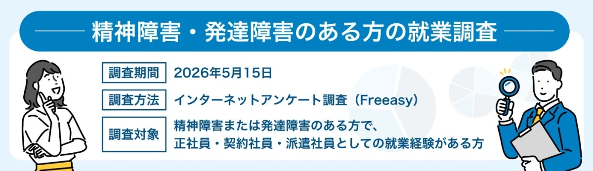 調査概要