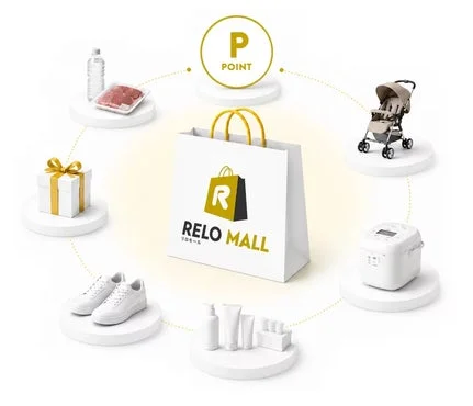 RELO MALL ショッピングイメージ