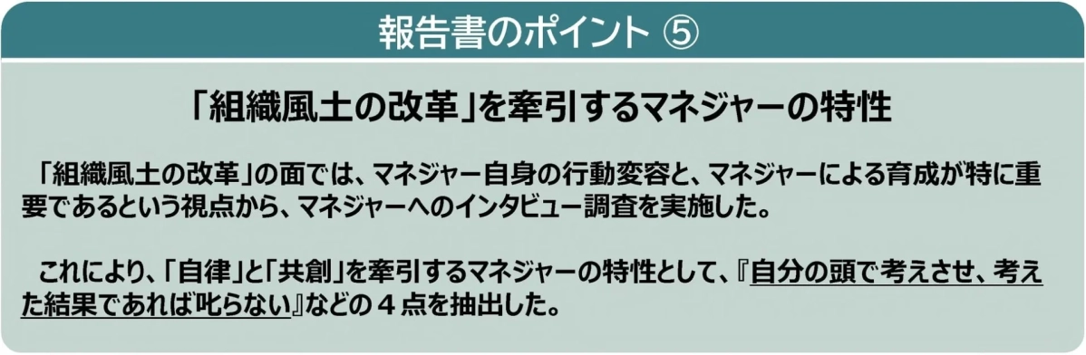 報告書のポイント ⑤ 「組織風土の改革」を牽引するマネジャーの特性