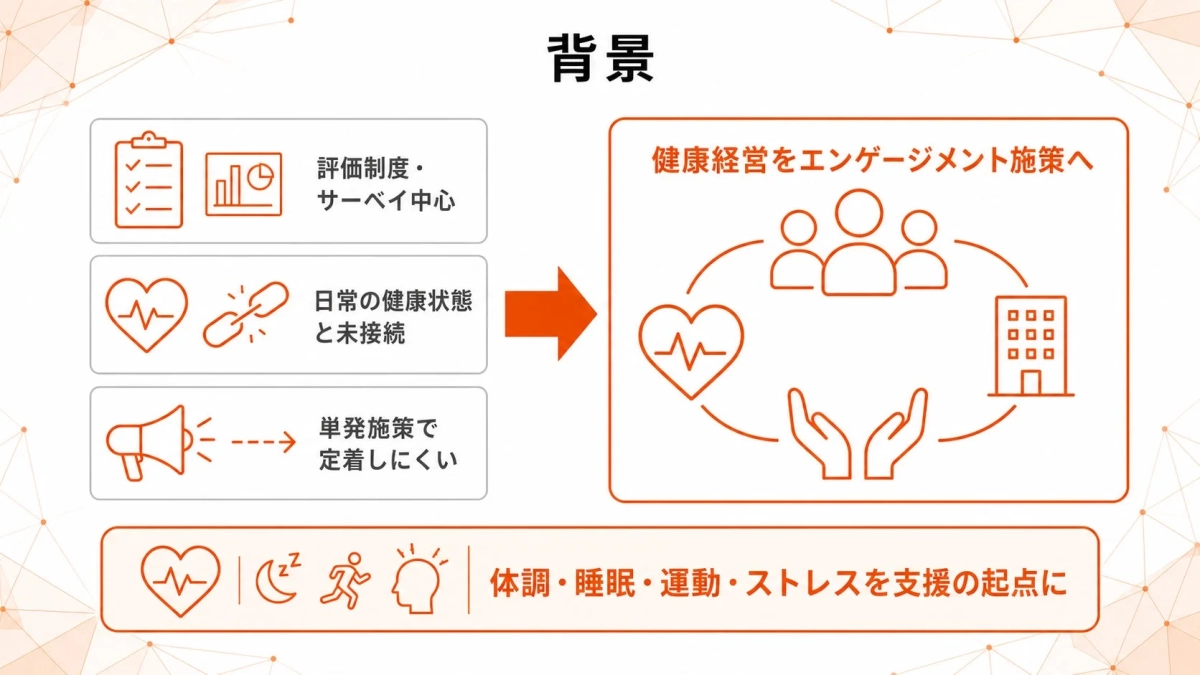 健康経営における従来の課題とエンゲージメント施策への転換の提案