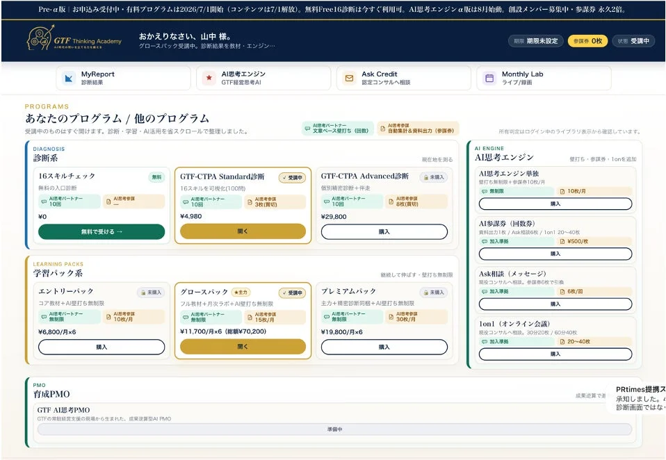 GTF Thinking Academy ユーザーダッシュボード