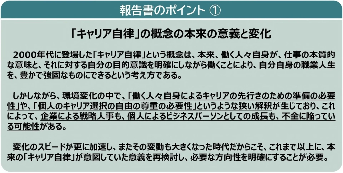 報告書のポイント ① 「キャリア自律」の概念の本来の意義と変化