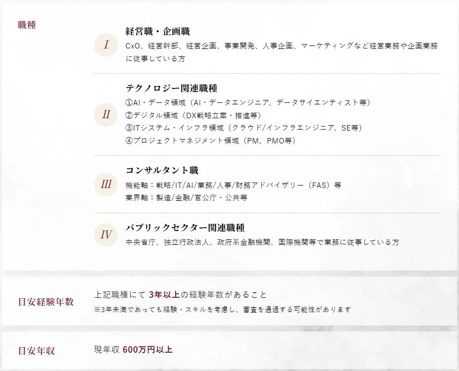 対象職種と条件