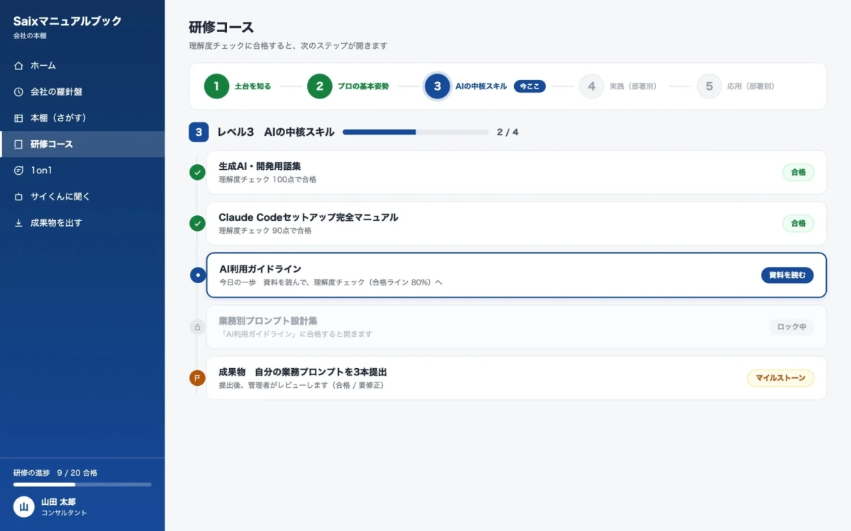 研修コースと理解度テスト