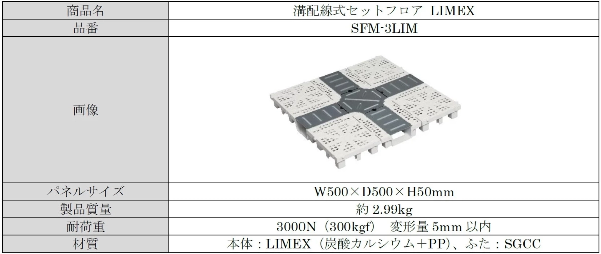 溝配線式セットフロア LIMEXの製品情報