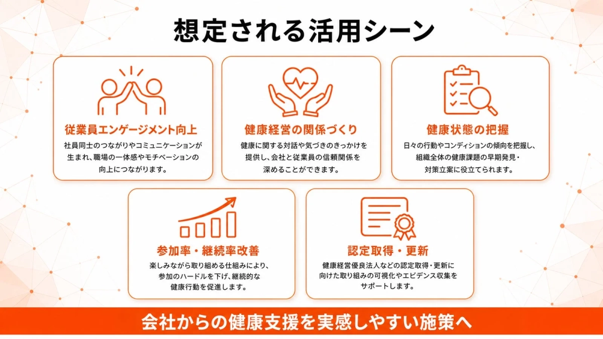 企業が従業員への健康支援を通じて得られる5つの活用シーン