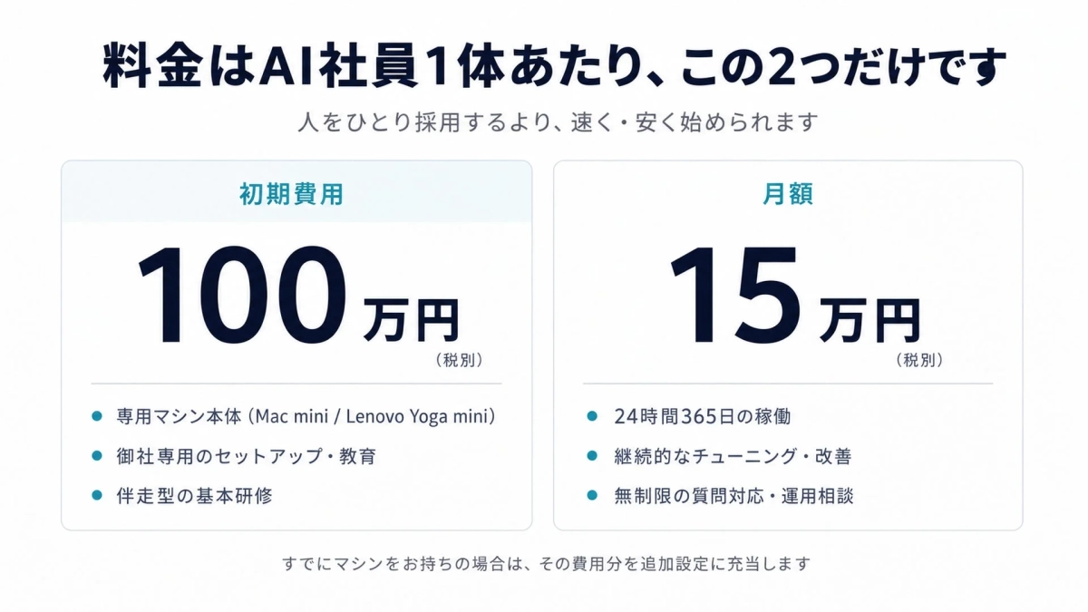 AI社員 料金