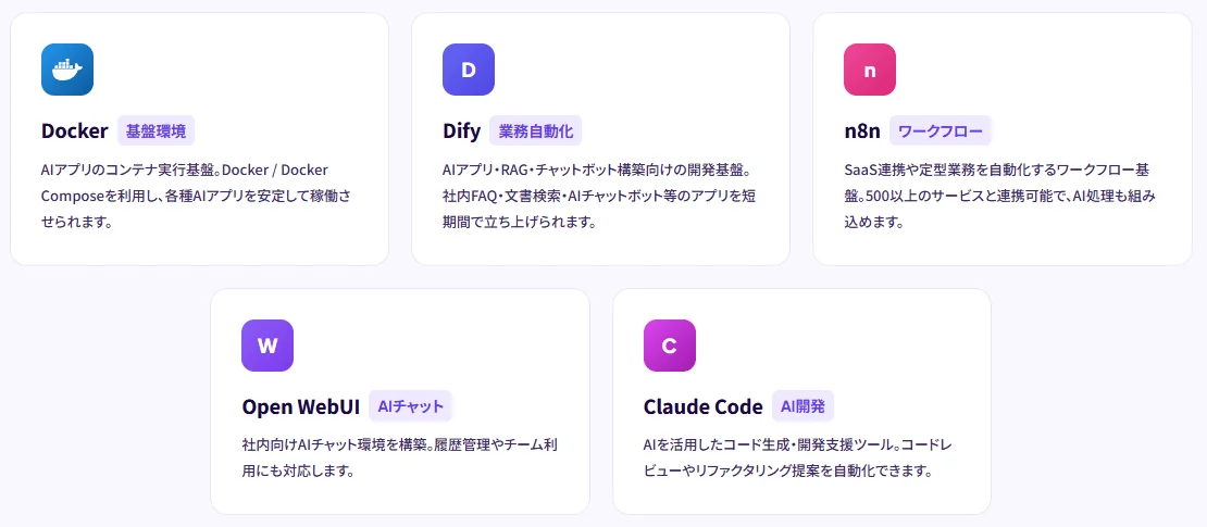 AIアプリケーションの開発・運用を支援する5つのツール