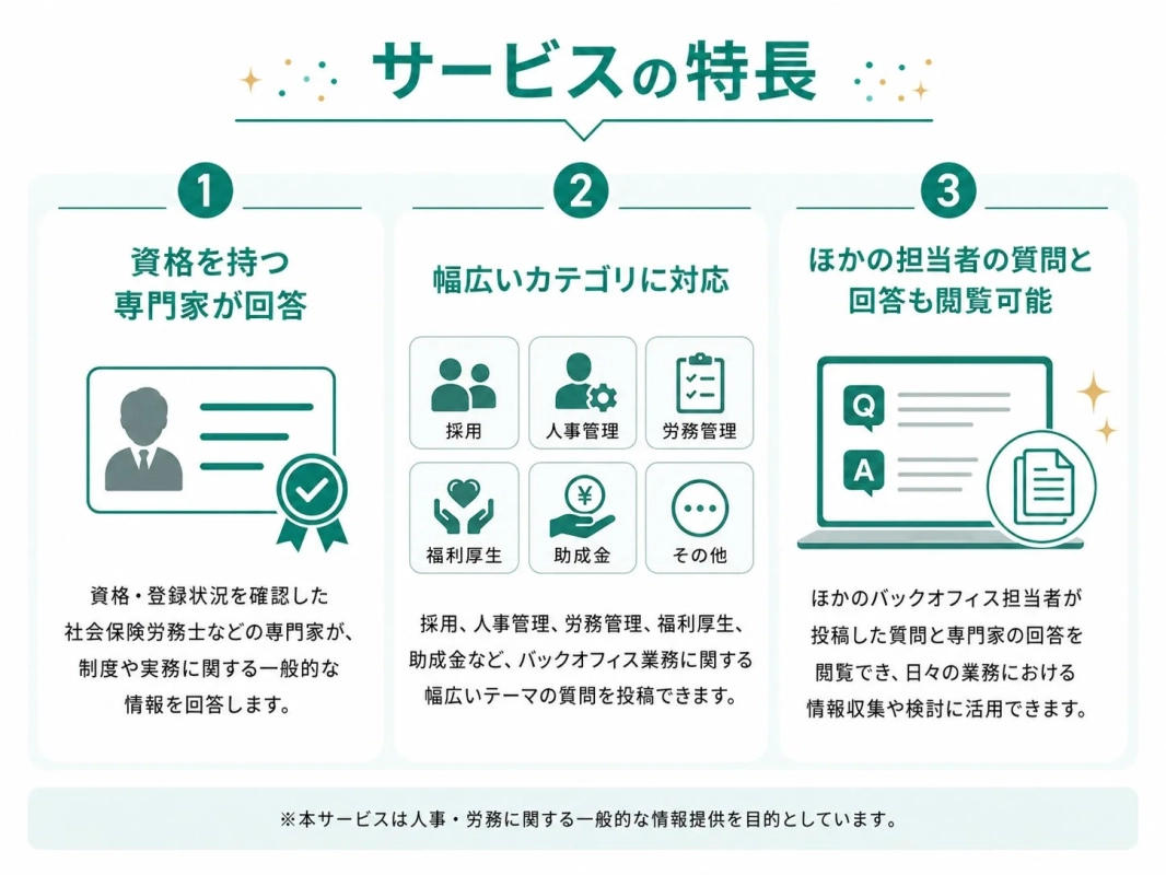 サービスの特長