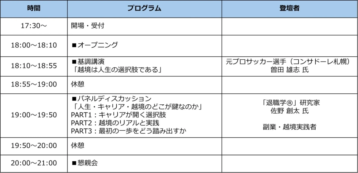 イベントプログラム