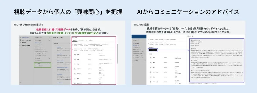 視聴データから個人の「興味関心」を把握 AIからコミュニケーションのアドバイス