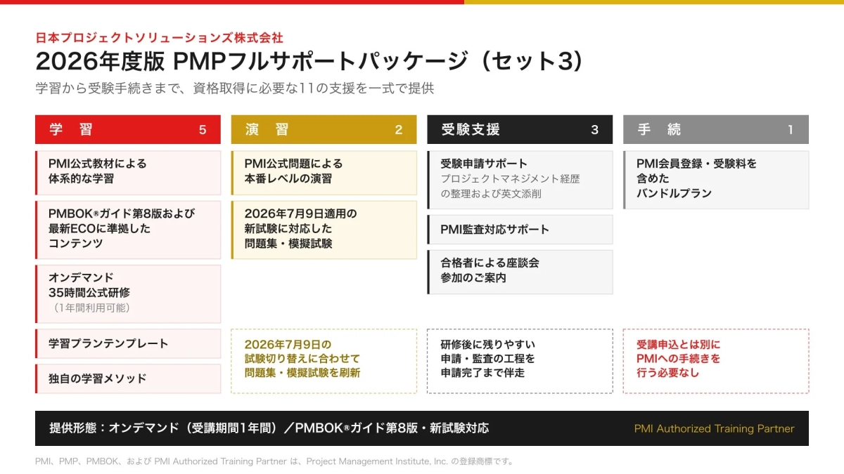 PMPフルサポートパッケージ概要