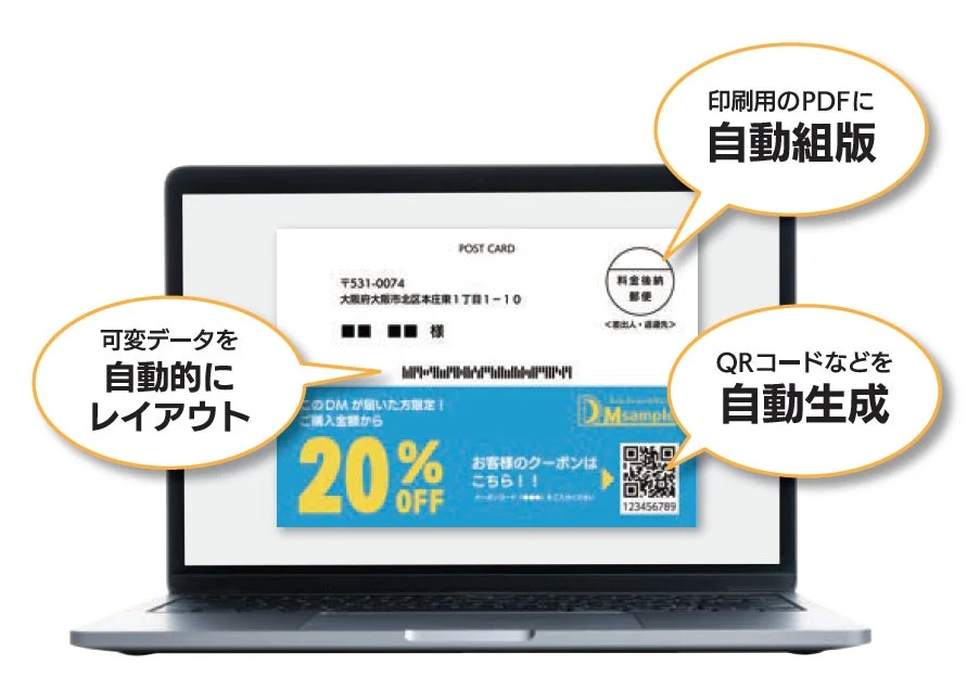 DM作成における自動組版、可変データレイアウト、QRコード自動生成の機能