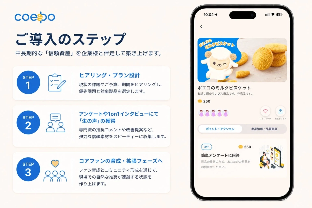 Coepoのサービス導入ステップとアプリ画面