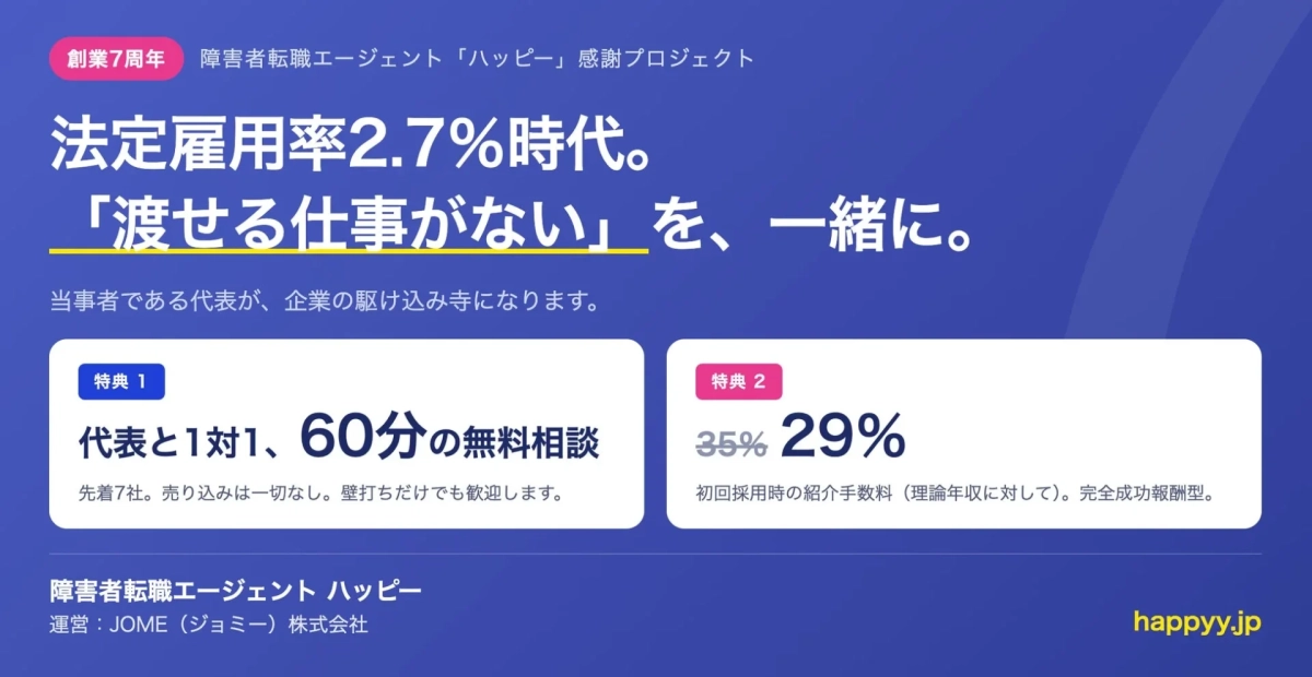 創業7周年感謝プロジェクト