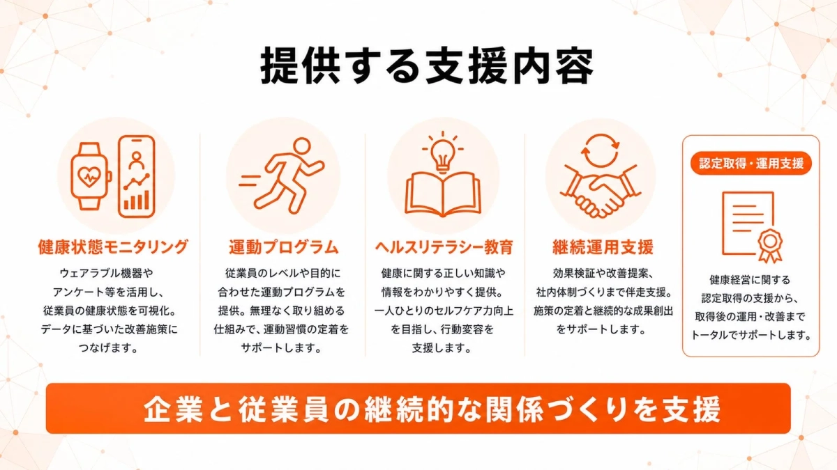 企業と従業員の継続的な関係構築を支援するサービス内容