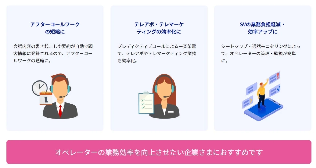 アフターコールワークの短縮に