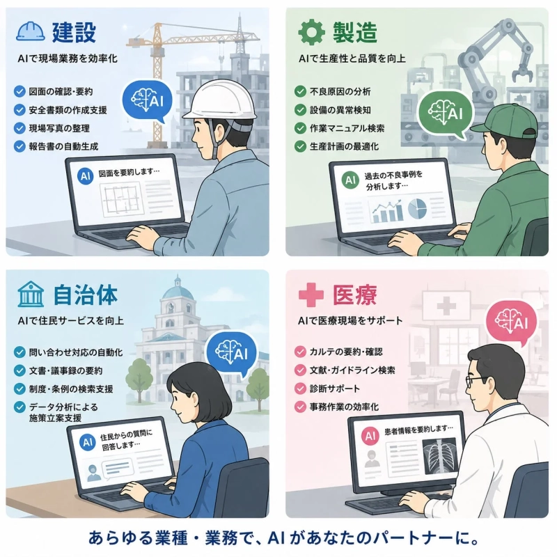 LeapShark Oceanの活用シーン