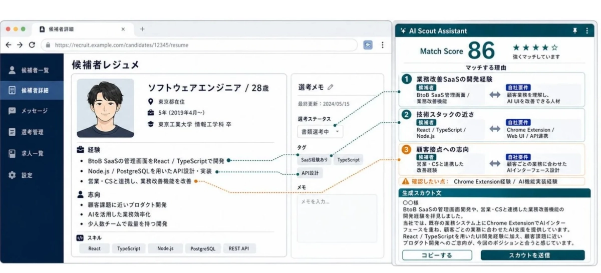 人材紹介のユースケース：AIスカウトアシスタント